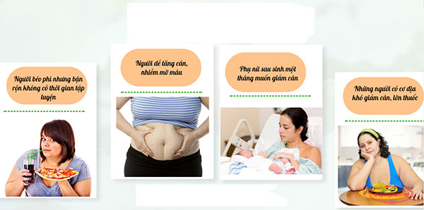Đối tượng sử dụng trà giảm cân Golean